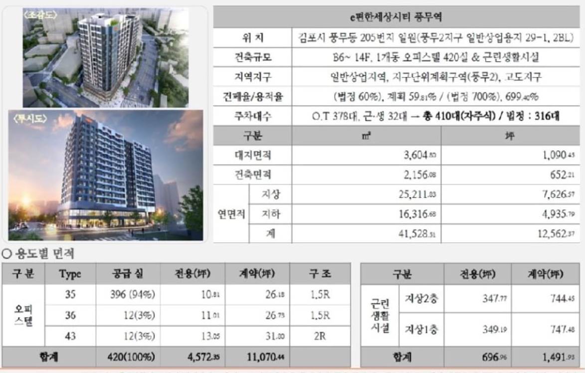 세종 에버파크 사업개요.jpg