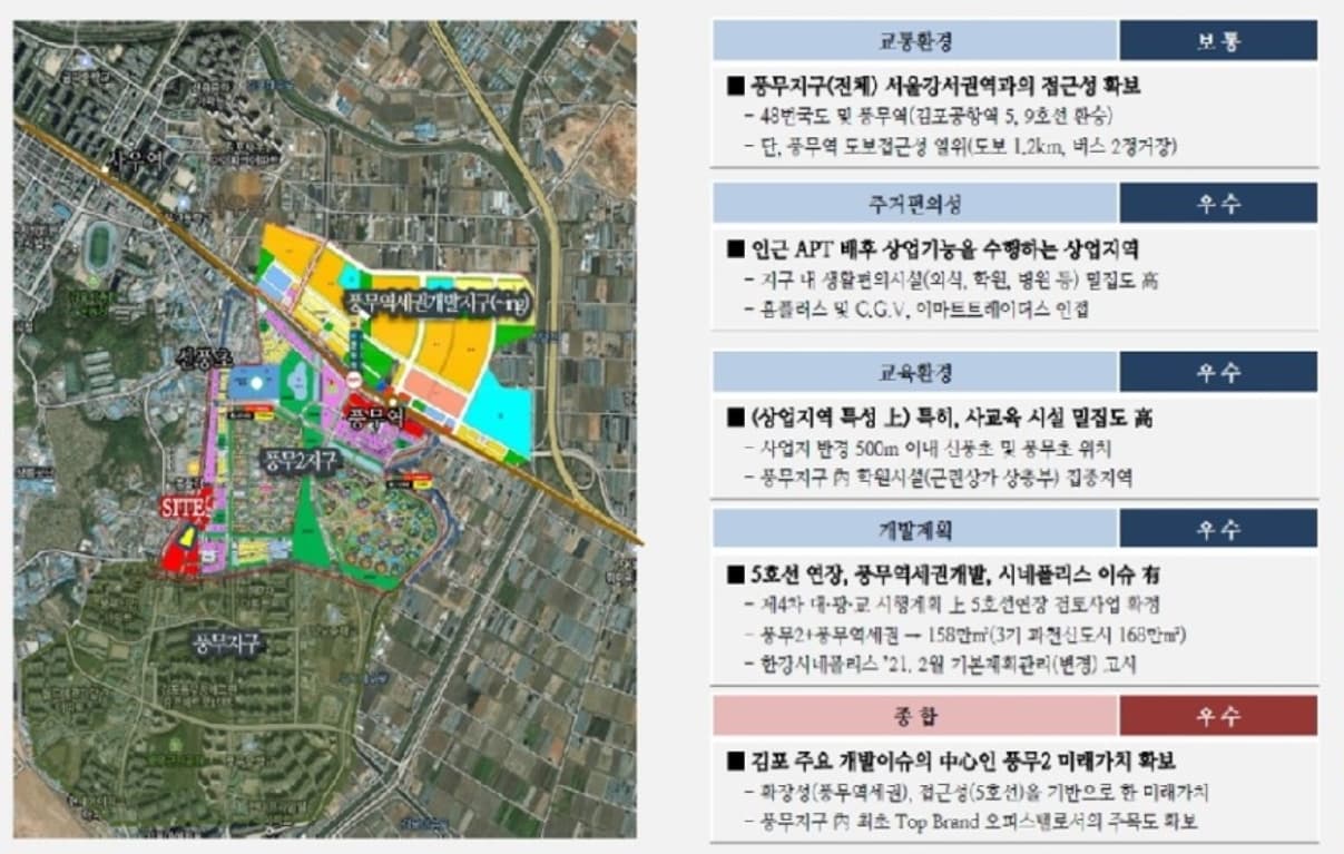 세종 에버파크 사업환경.jpg